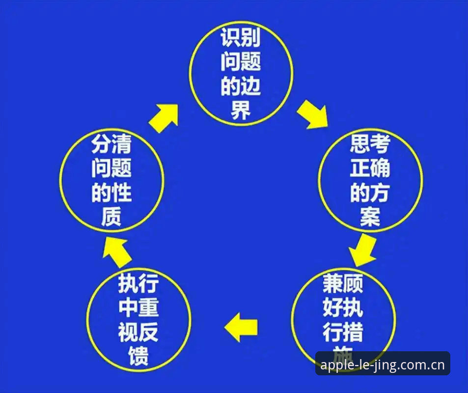 掌握体育管理决策的实用技巧——从拉比奥签约风波看领袖思维